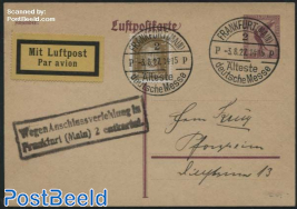 Postcard, special postmark Frankfurt Messe, Anschlussverlehung